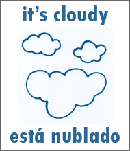 Cloudy Weather Flashcard - Spanish Weather